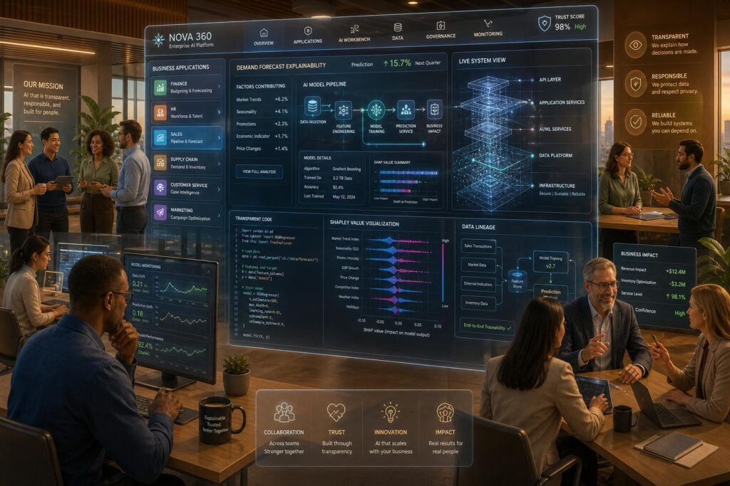 Sage Future 2026 highlights shift towards transparent and trusted AI in enterprise software 1778600529 image 1961414